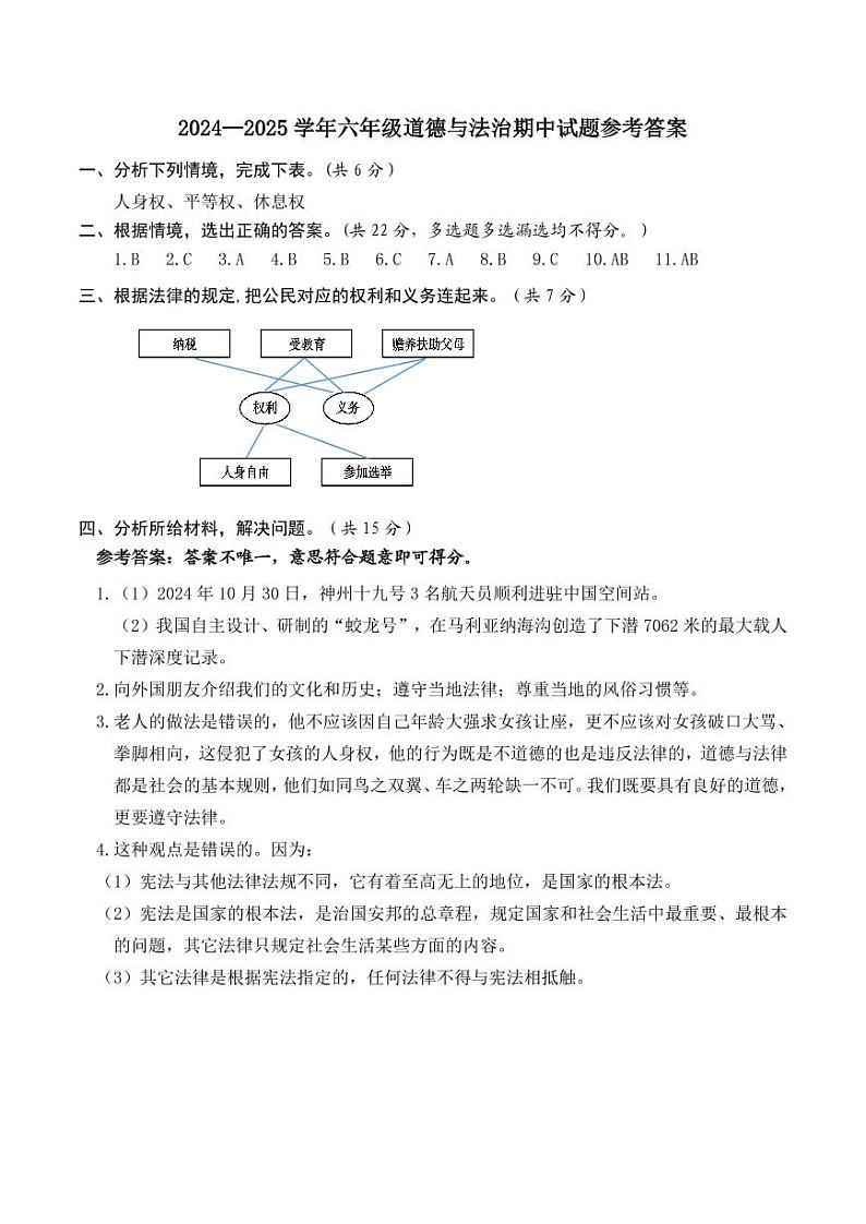 山东省菏泽市成武县小学联盟2024-2025上学期期中六年级道德与法治试题答案第1页
