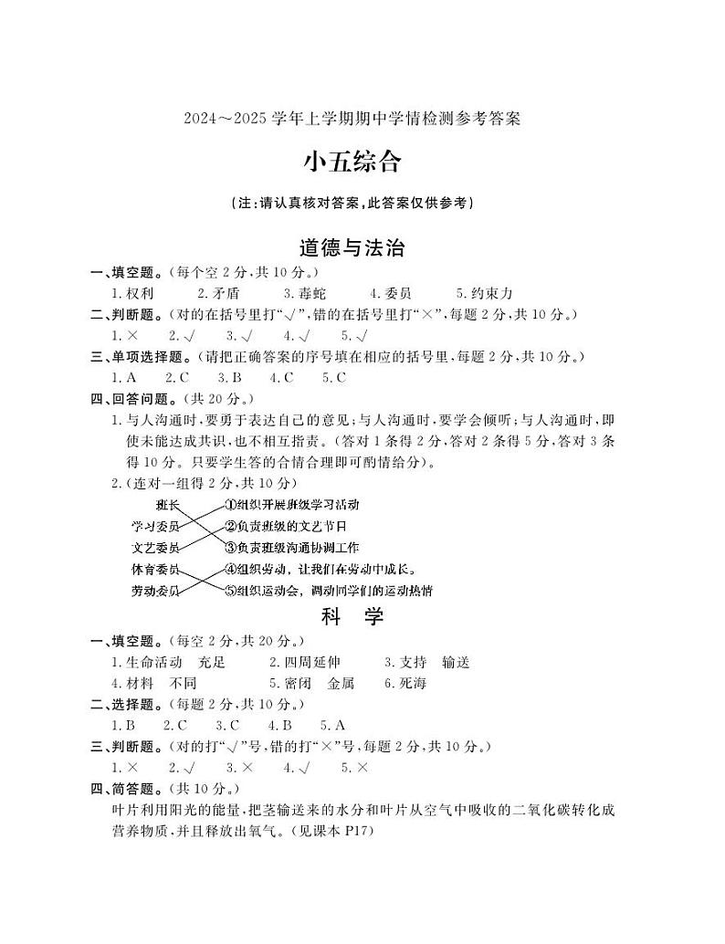 X5ZHDA第1页