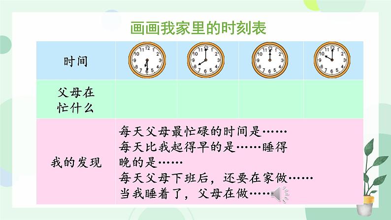 小学统编版道德与法治四年级上册 4 少让父母为我操心 课件06