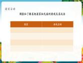 【核心素养大单元】部编版道德与法治二年级下册6.传统游戏我会玩（第2课时）单元整体分析+课件+教案+素材