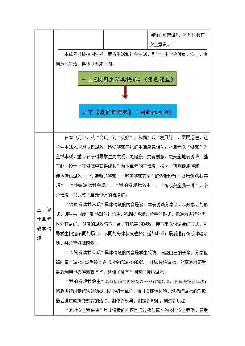【大单元整体教学】第二单元《我们好好玩》单元整体分析第2页