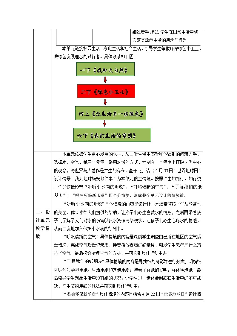 【大单元整体教学】第三单元《绿色小卫士》单元整体分析第2页