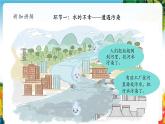 【核心素养大单元】部编版道德与法治二年级下册9.小水滴的诉说（第2课时）单元整体分析+课件+教案+素材