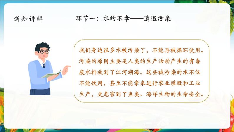 【大单元整体教学】9.小水滴的诉说（第二课时）课件第8页