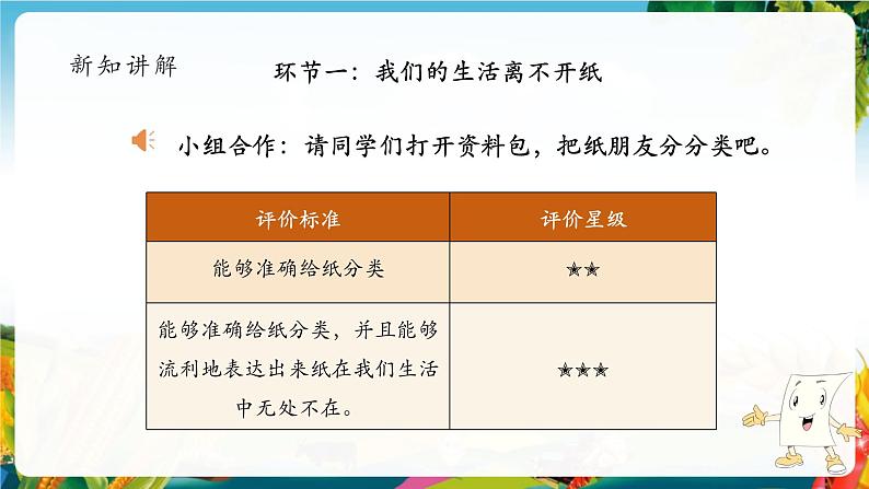 【大单元整体教学】11.我是一张纸（第一课时）课件第8页