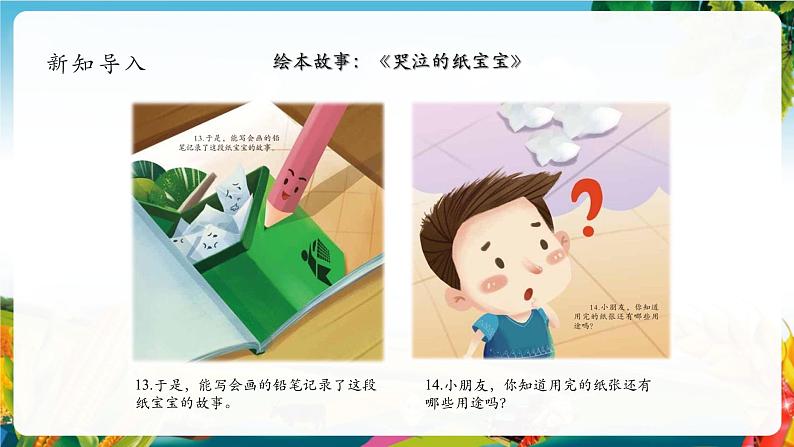 【大单元整体教学】11.我是一张纸（第二课时）课件第7页