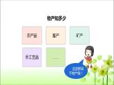 统编版道德与法治二上第四单元《家乡物产养育我》示范课件