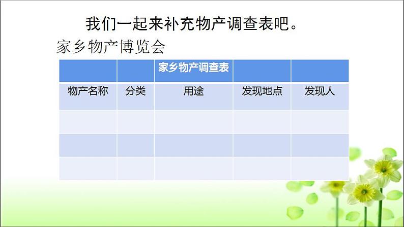 统编版道德与法治二上第四单元《家乡物产养育我》示范课件第8页