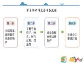 统编版道德与法治二上第四单元《家乡物产养育我》优质课件