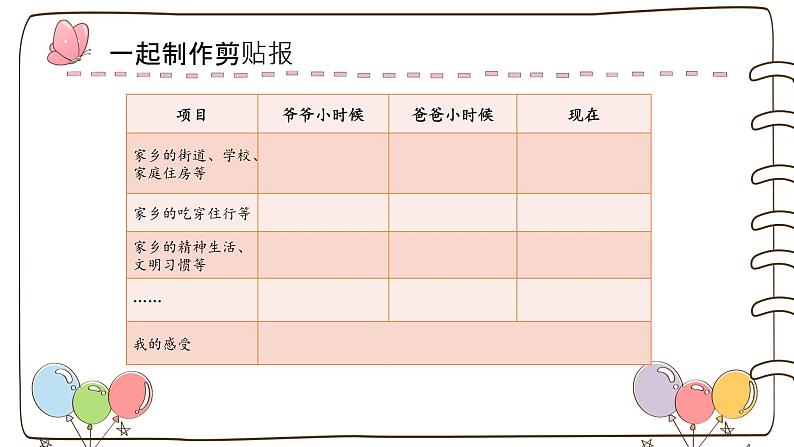 统编版道德与法治二上第四单元《家乡新变化》公开课课件第7页