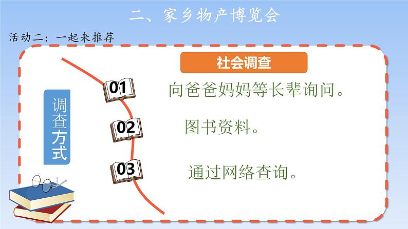 统编版道德与法治二上第四单元《家乡新变化》示范课件第1课时第5页