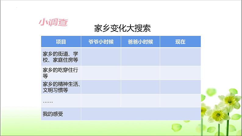 统编版道德与法治二上第四单元《家乡新变化》优质课件第4页