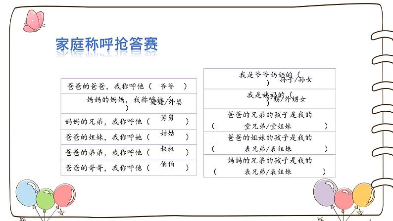 统编版道德与法治三年级上册第四单元《家庭的记忆》优质课件第5页