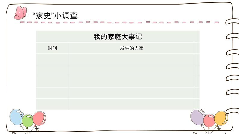 统编版道德与法治三年级上册第四单元《家庭的记忆》优质课件第8页