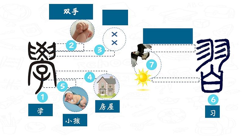 统编版道德与法治三年级上册第一单元《学习伴我成长》示范课件第2页