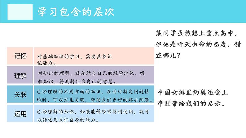 统编版道德与法治三年级上册第一单元《学习伴我成长》示范课件第7页