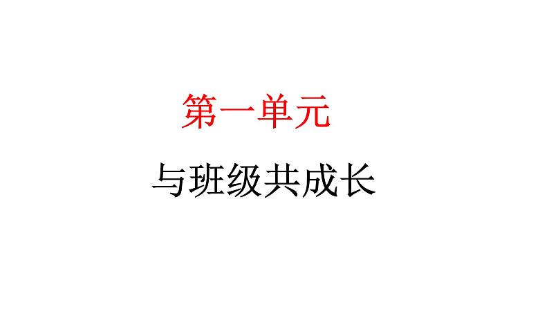 2024统编版道德与法治四年级上册第一单元与班级共成长2 我们的班规我们订 教学课件ppt第1页