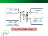 统编版道德与法治 六年级上册第二单元《公民的基本权利和义务》名师课件第1课时 (1)