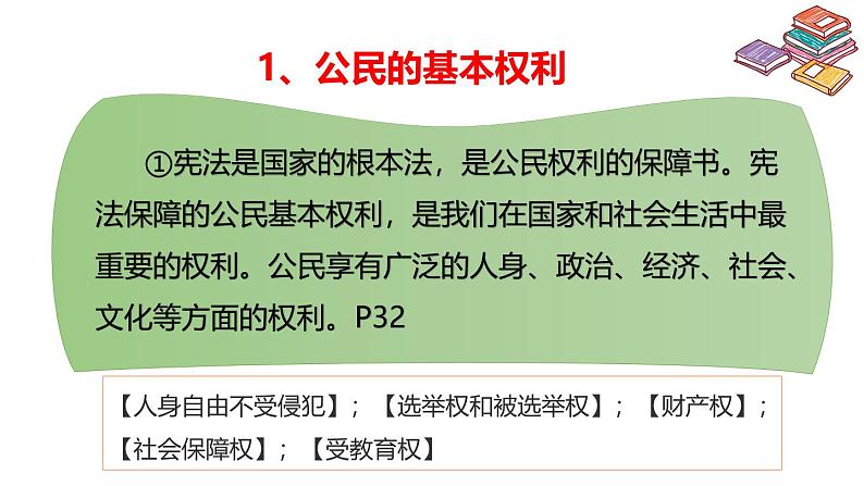 统编版道德与法治 六年级上册第二单元《公民的基本权利和义务》优质课件第1课时第4页