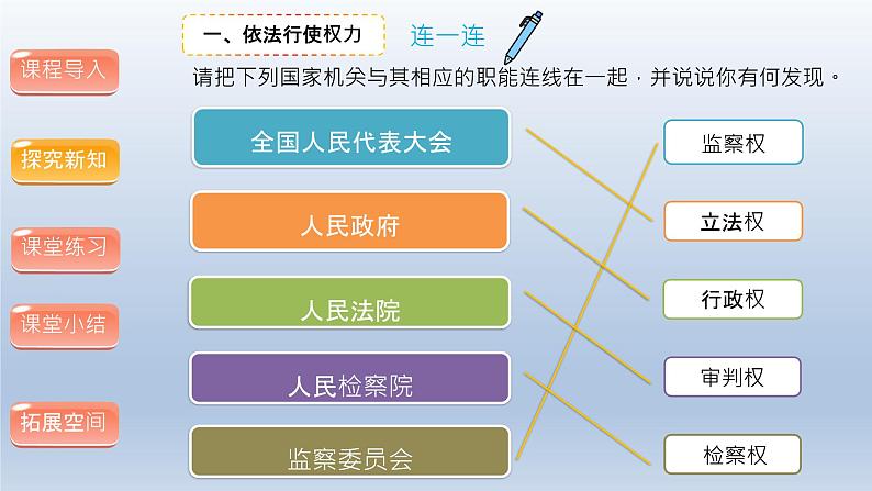 统编版道德与法治 六年级上册第三单元《权力受到制约和监督》公开课课件第1课时第4页