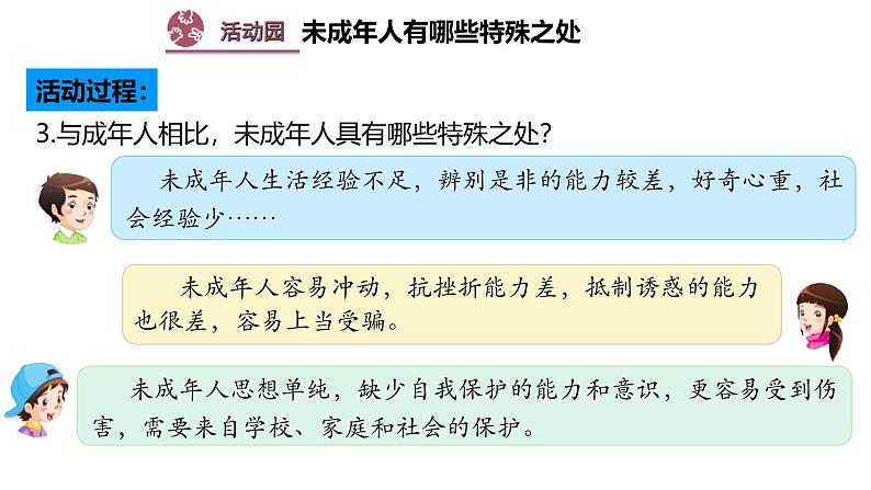 统编版道德与法治 六年级上册第四单元《我们受特殊保护》公开课课件第1课时第6页