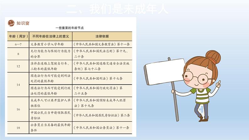 统编版道德与法治 六年级上册第四单元《我们受特殊保护》示范课件第1课时第8页