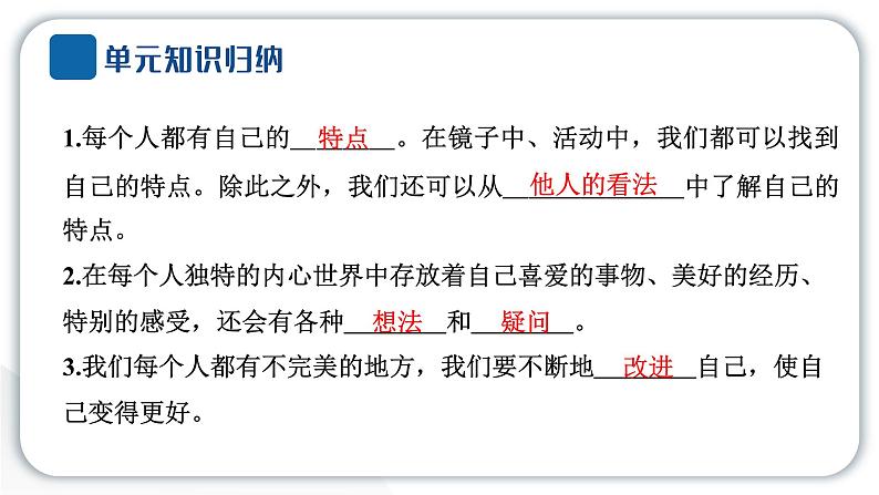 人教统编版道德与法治三年级下册第一单元我和我的同伴1我是独特的（教学）习题课件ppt第3页