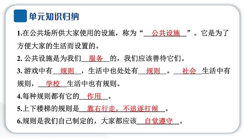 人教统编版道德与法治三年级下册第三单元我们的公共生活8 大家的“朋友”（教学）习题课件ppt第3页