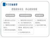 人教统编版道德与法治四年级下册第四单元感受家乡文化 关心家乡发展10 我们当地的风俗（教学）习题课件