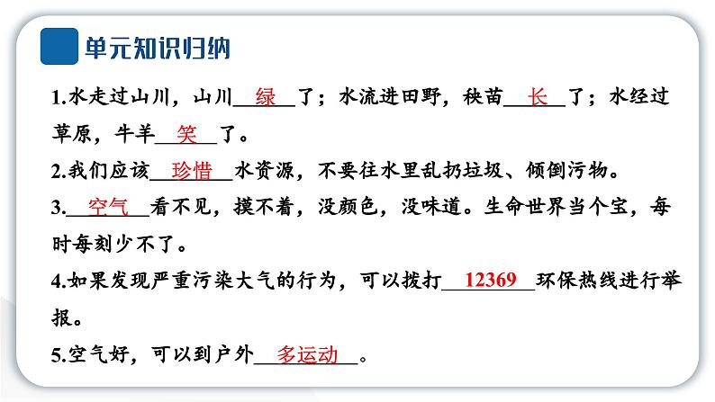 人教统编版道德与法治二年级下册第三单元绿色小卫士9 小水滴的诉说（教学）习题课件第3页