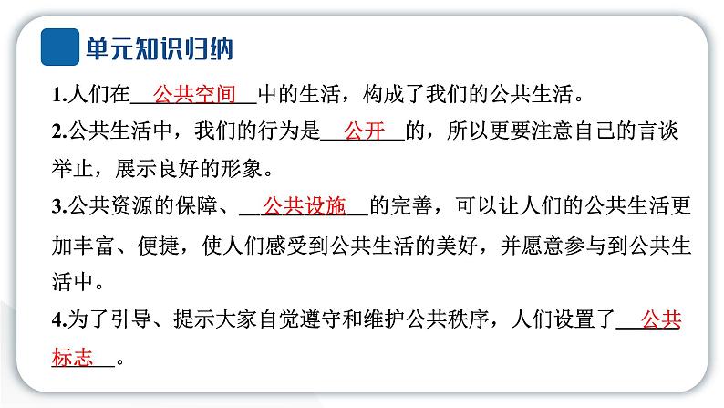 人教统编版道德与法治五年级下册第二单元公共生活靠大家4 我们的公共生活（教学）习题课件第3页