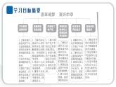 人教统编版道德与法治五年级下册第三单元百年追梦复兴中华7 不甘屈辱 奋勇抗争（教学）习题课件