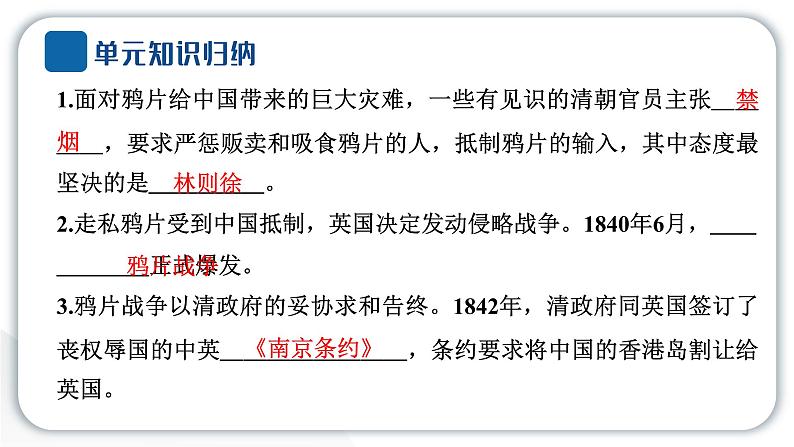 人教统编版道德与法治五年级下册第三单元百年追梦复兴中华7 不甘屈辱 奋勇抗争（教学）习题课件第3页