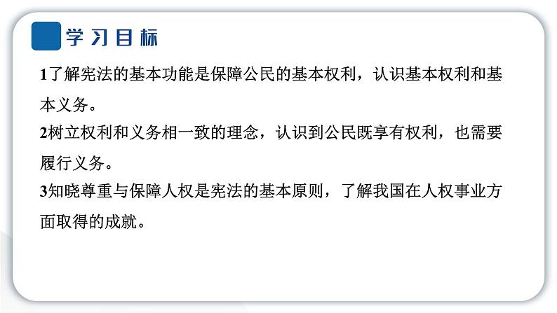 人教统编版道德与法治六年级上册第二单元我们是公民4 公民的基本权利和义务（教学）习题课件第2页