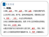 人教统编版道德与法治六年级上册第四单元法律保护我们健康成长9 知法守法 依法维权（教学）习题课件