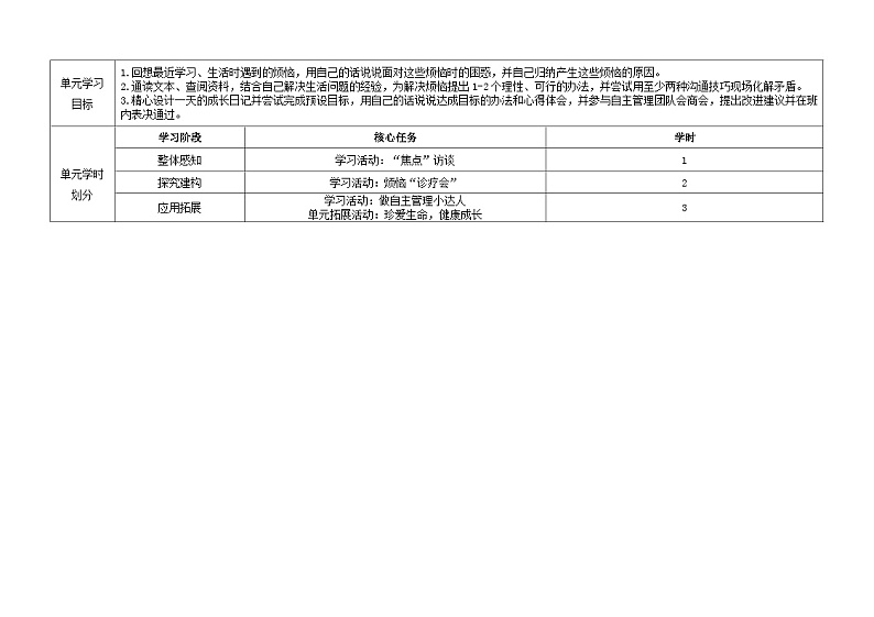 第一单元教学设计   道德与法治五年级上册统编版第2页
