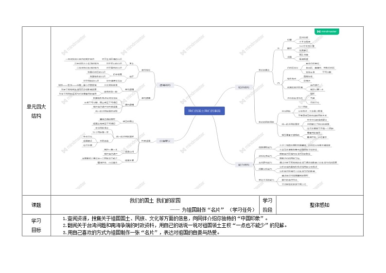 第三单元  教学设计道德与法治五年级上册统编版第3页