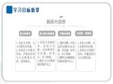 人教统编版道德与法治一年级下册第二单元我和大自然5 风儿轻轻吹（教学）习题课件