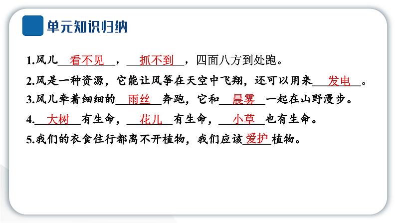 人教统编版道德与法治一年级下册第二单元我和大自然5 风儿轻轻吹（教学）习题课件第3页