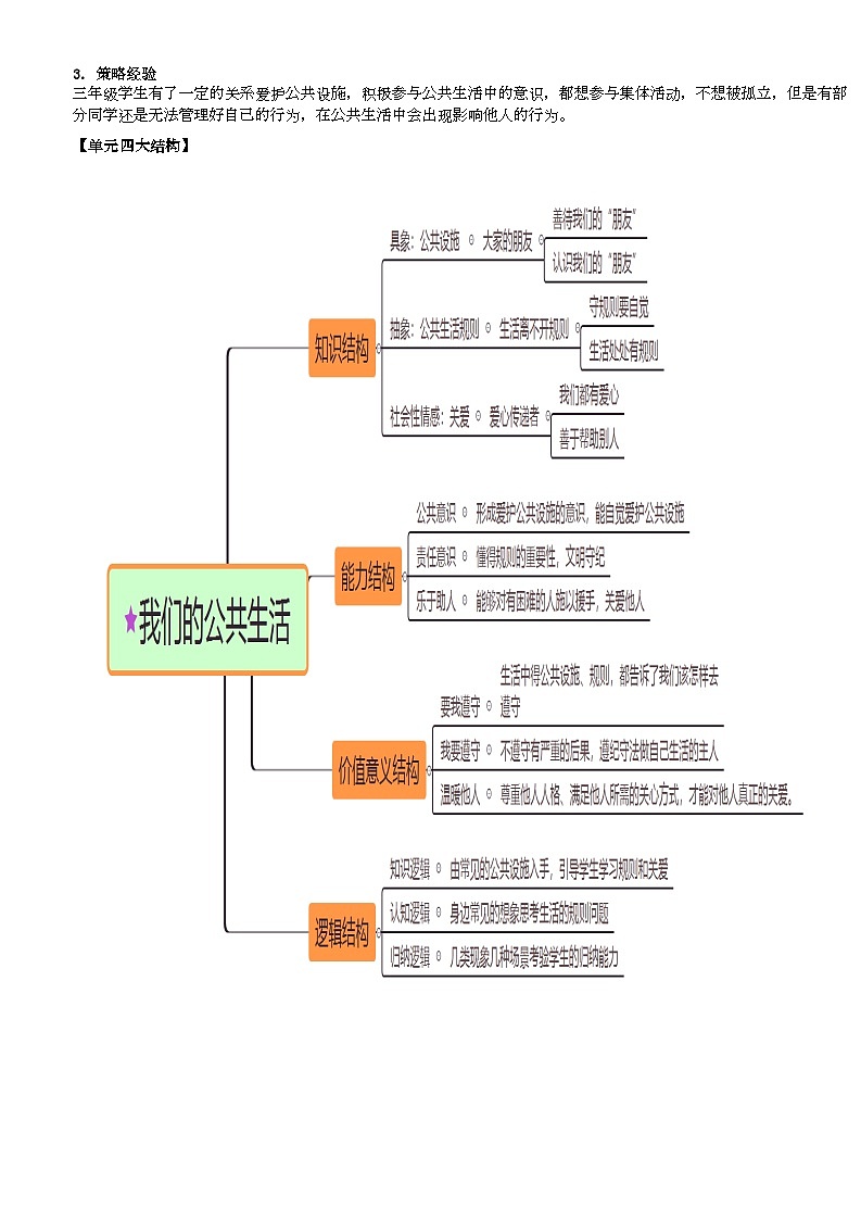 第三单元《我们的公共生活》导学案 道德与法治三年级下册统编版第3页