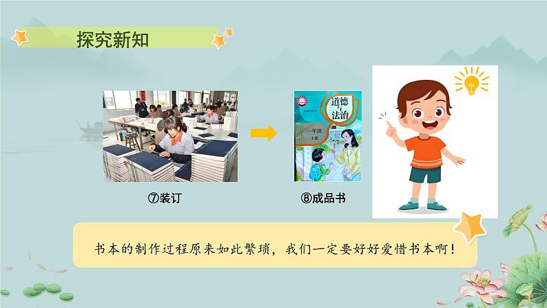 小学道德与法治统编版一年级上册《开开心心上学去》第2课时 课件第8页