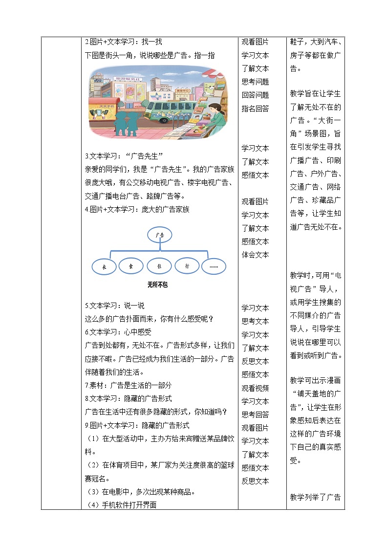 【新课标】四年级上册道德与法治第9课《正确认识广告》教案教学设计（第一课时）第2页