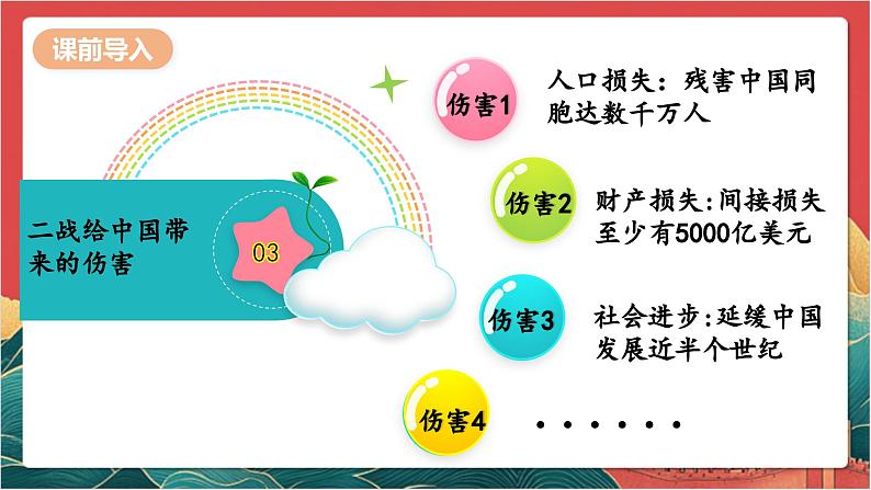 【核心素养】人教部编版道法三下 10.3《 我们爱和平 》第三课时 课件第7页