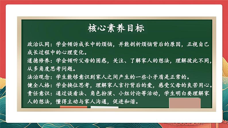 【核心素养】人教部编版道法五下 1.1《读懂彼此的心》 课件第2页