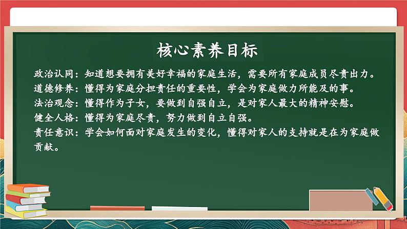 【核心素养】人教部编版道法五下 2.1《让我们的家更美好》 课件第3页