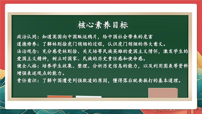 【核心素养】人教部编版道法五下 7.1《不甘屈辱 奋勇抗争》 课件第2页