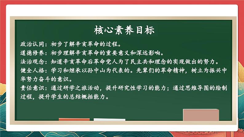 【核心素养】人教部编版道法五下 8.2《推翻帝制 民族觉醒》 课件第2页