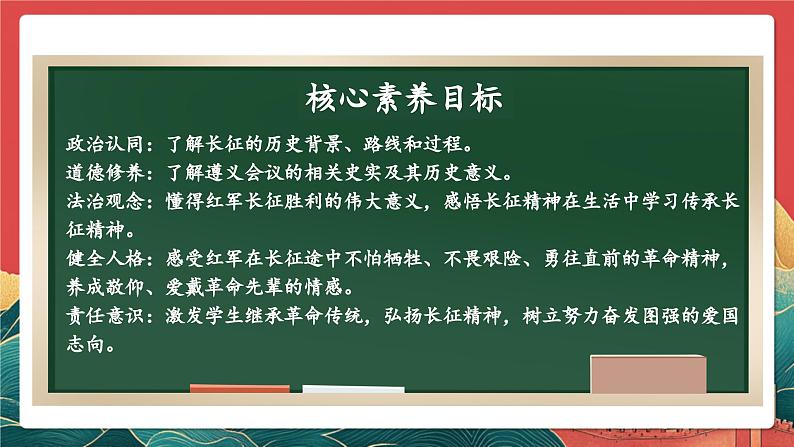 【核心素养】人教部编版道法五下 9.3《中国有了共产党》 课件第2页