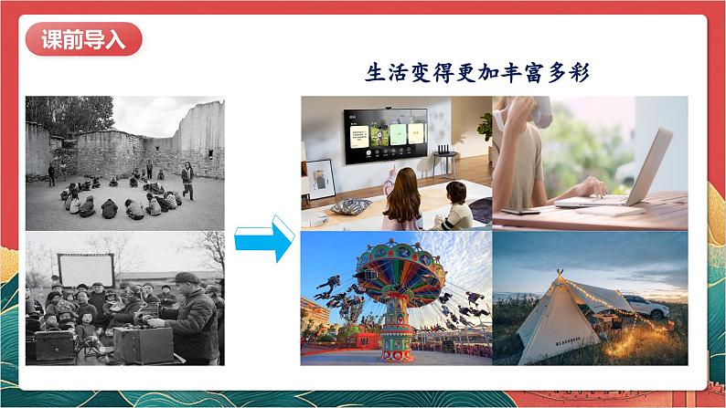 【核心素养】人教部编版道法四下8.2《这些东西哪里来》第二课时 课件第6页