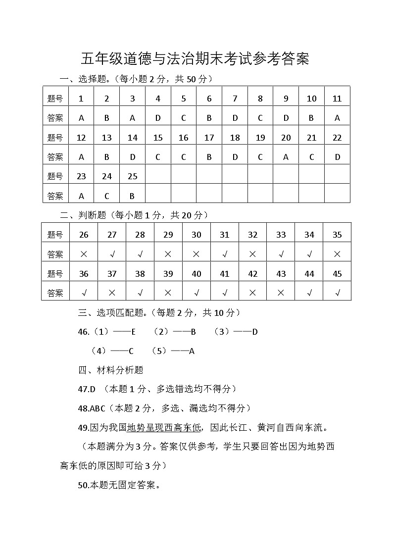 参考答案 (1)第1页